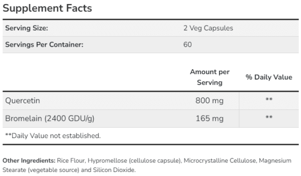 A table with two different facts about the supplement.